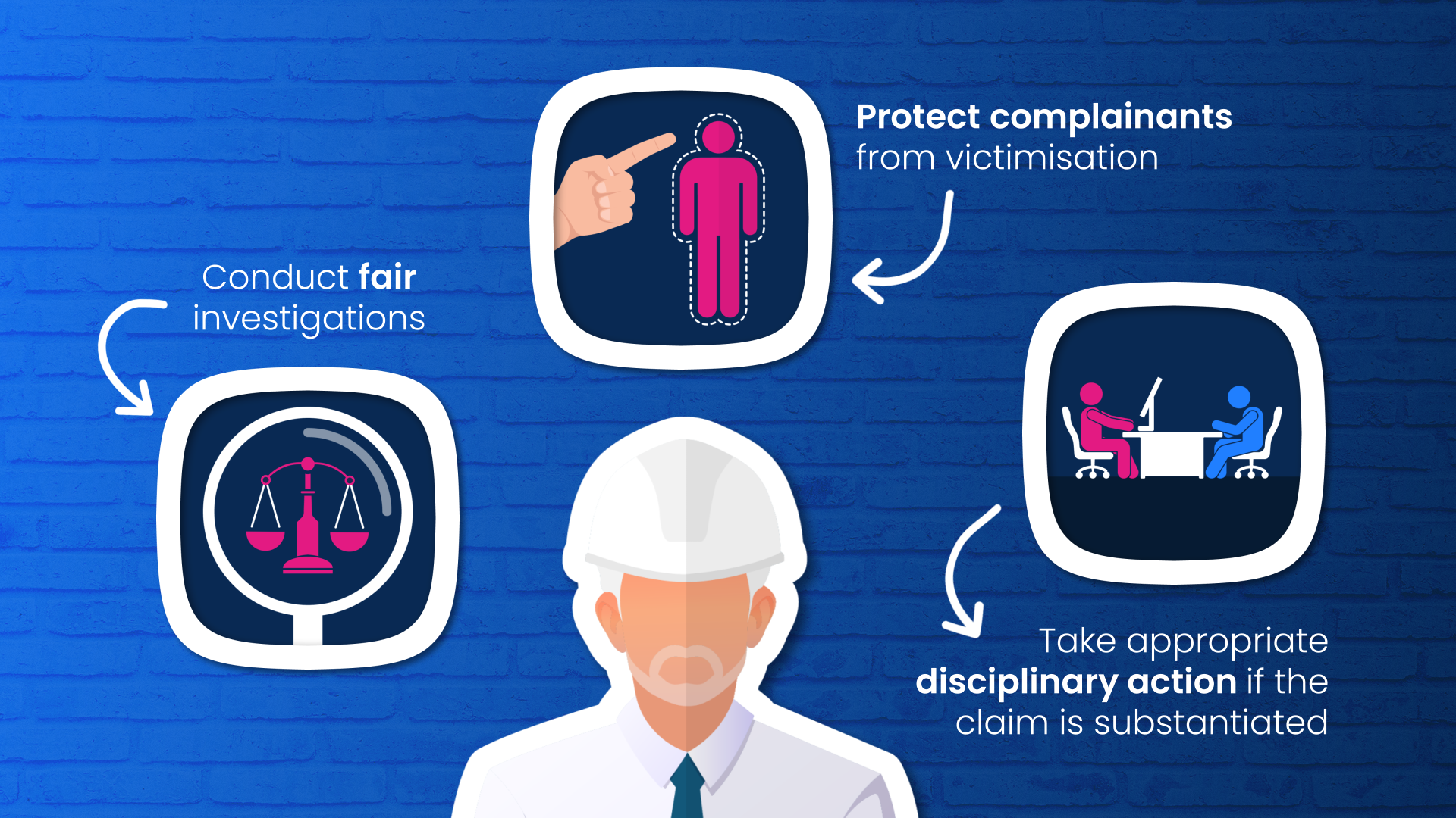 Sexual Harassment in the Workplace