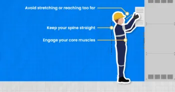 Manual Handling Awareness