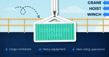 Workplace Hazards and Personal Safety