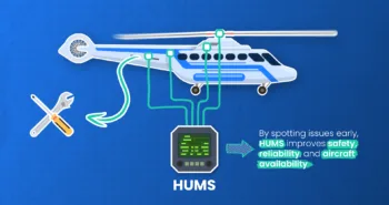Helicopter Safety Awareness