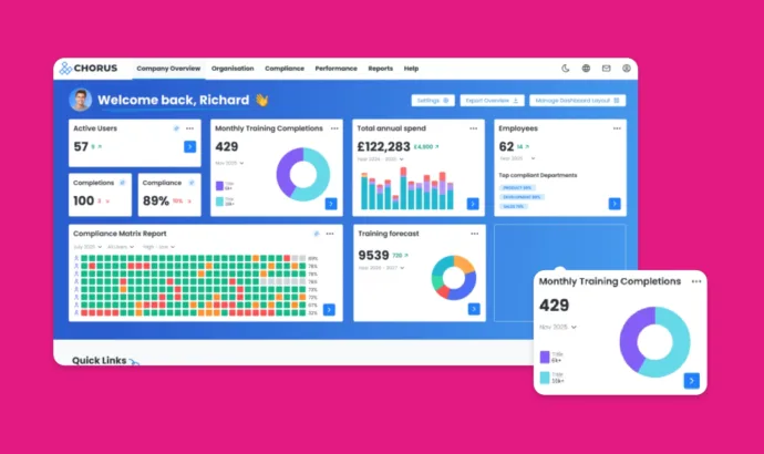 Dashboard screenshot