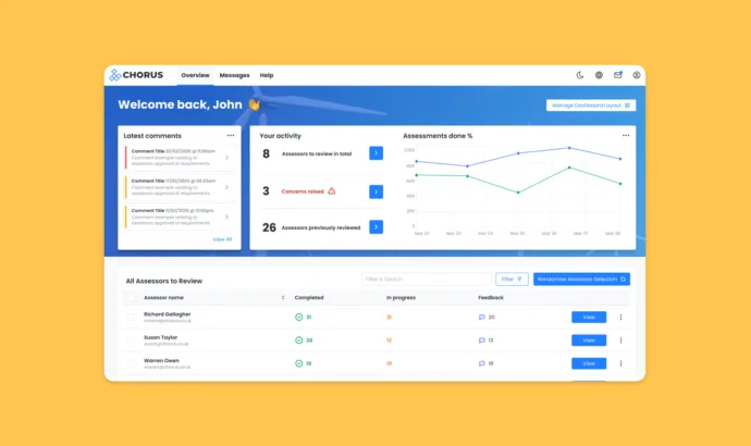 Ss verifier dashboard yellow