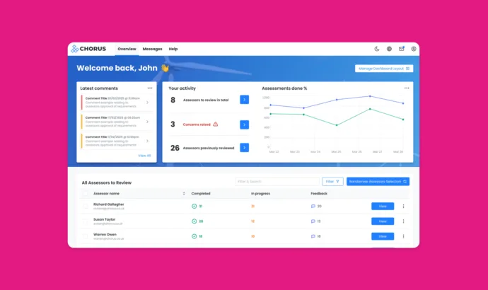 Ss verifier dashboard pink