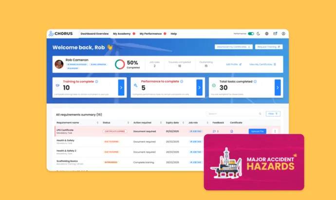 Ss delegate dashboard e learning overlay yellow