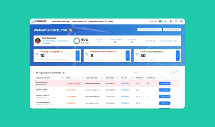 Beyond tick-box training