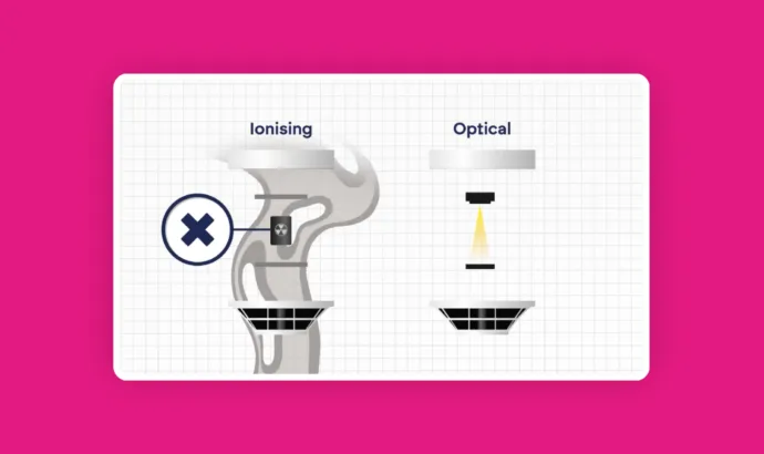 Control of work requpment 2